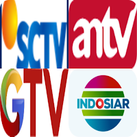Tebak Gambar Logo TV