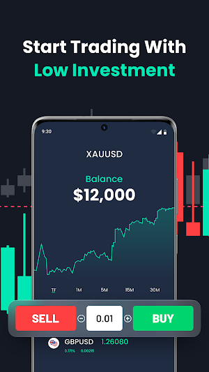 BtcDana Trading: Forex & Stock Screenshot 0
