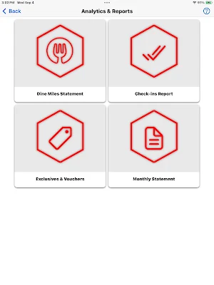 onSpecials Partner Portal Screenshot 3