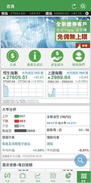 WF Securities Screenshot 0