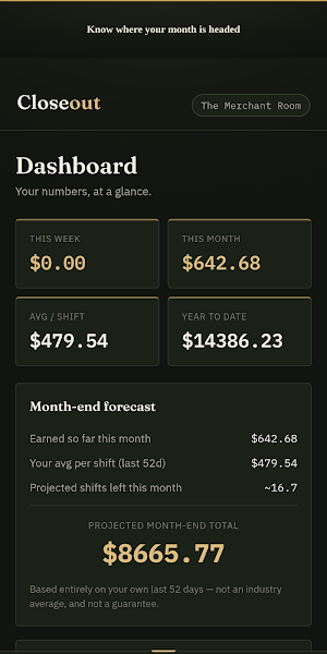 Closeout Screenshot 0