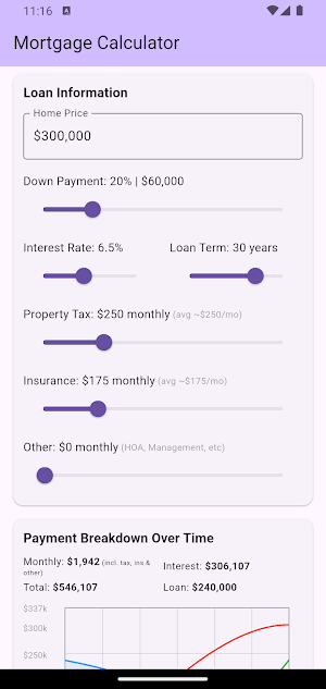 Mortgage Calculator Plus Screenshot 0