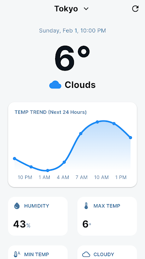 WeatherFlow: Live Forecast Screenshot 0