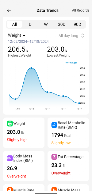 GOLO Wellness Scale Screenshot 1