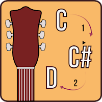 Guitar Chord Transposer