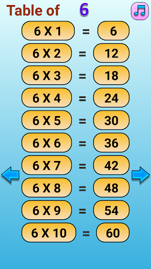 Math Tables Screenshot 1