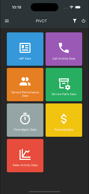 PIVOT Analytics Screenshot 2