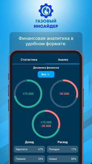 Газовый Инсайдер Screenshot 3