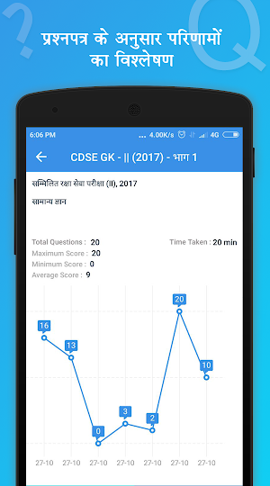 GK in Hindi Screenshot 3