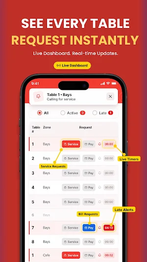 Service Please! Screenshot 3