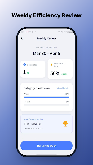VoiceTask – AI To-Do Planner Screenshot 1