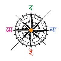 বইমেলা কম্পাস: Boimela Compass
