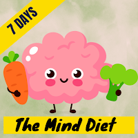 The Mind Diet Meal Plan