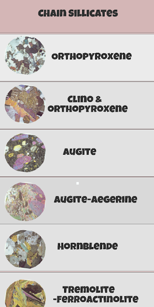 Petrology Minerals and Rocks Screenshot 2