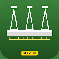 Sprinkler Hanger Spacing NFPA
