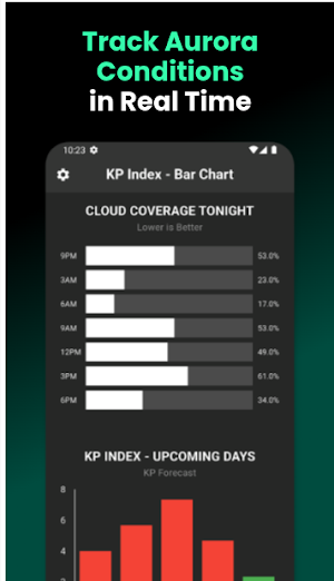 Aurora Forecast Screenshot 1