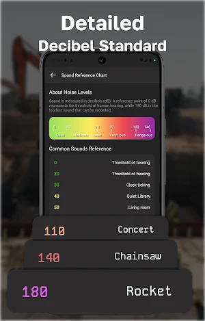 Sound Meter - Decibel Level Screenshot 1