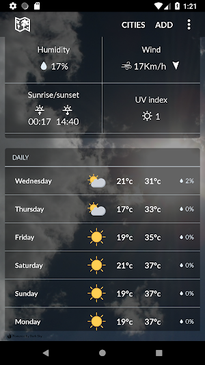 Afghanistan Weather Screenshot 1
