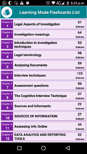 Investigations Techniques in F Screenshot 0