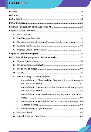 Prakarya Pengolahan Kelas 12 Screenshot 1