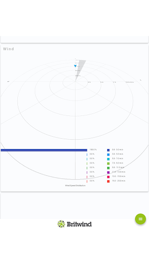 Britwind Small Wind Turbine Screenshot 2
