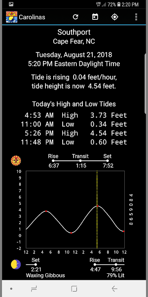 Tide Now Carolinas Screenshot 1