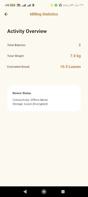Amber Grain Mill Screenshot 3
