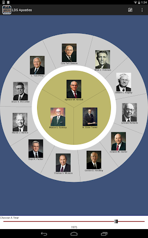 Latter-day Apostles Screenshot 1