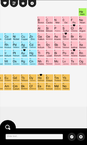 Chemical Periodic Table Screenshot 2