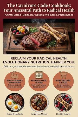 Carnivore Diet Cookbook Screenshot 0