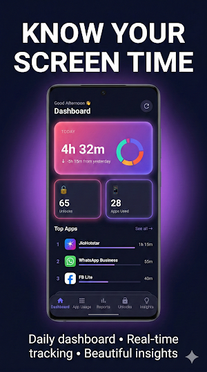 Screentime  &  unlocks times Screenshot 3