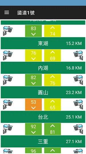 路況影像即時通 Screenshot 1
