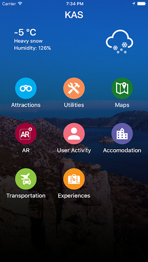Kaş Travel - Pangea Guides Screenshot 0