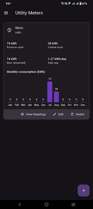 eUnit Tracker Screenshot 1
