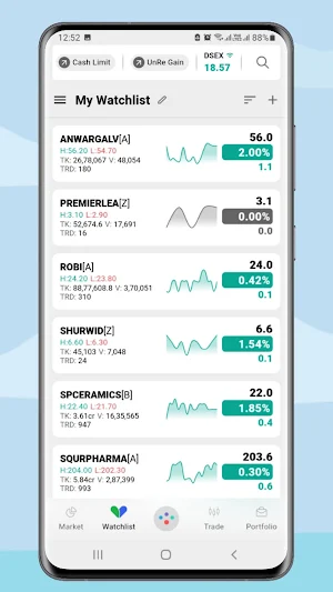 UTrade Screenshot 3