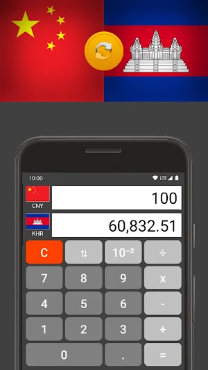 Chinese Yuan / Cambodian Riel Screenshot 0