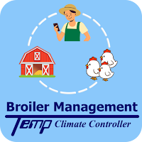 Broilers Management