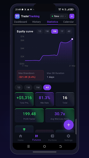 TraderTracking Screenshot 3