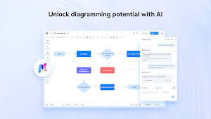 EdrawMax HD: Flowchart Diagram Screenshot 0