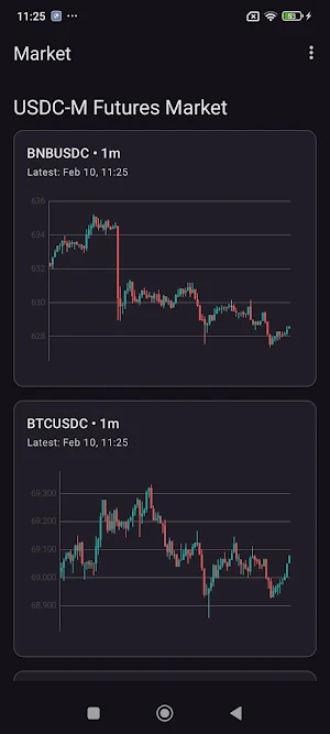 Binance Predict Screenshot 0