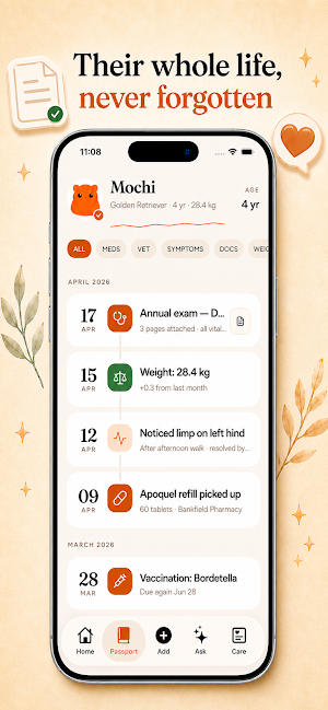 Veta - Pet Health Guardian Screenshot 1