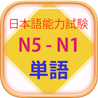 Học Tiếng Nhật Minano Nihongo & Từ Vựng N5 - N1