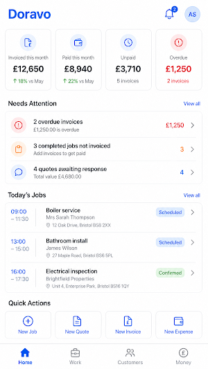 Doravo Screenshot 1