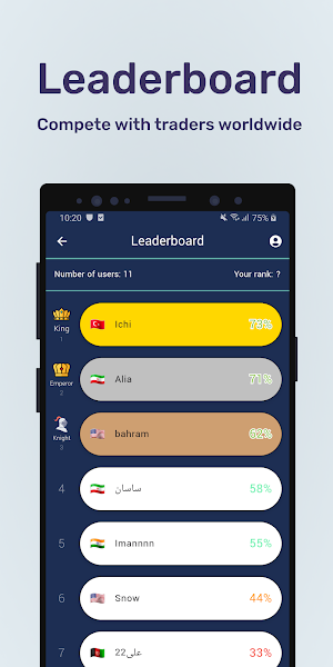 TradeSkill: Price Action Test Screenshot 3