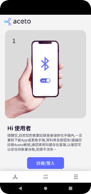 Aceto Screenshot 3