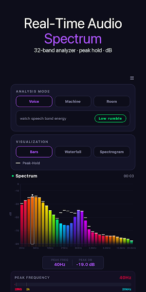 Spectrum Analyzer: Audio FFT Screenshot 0