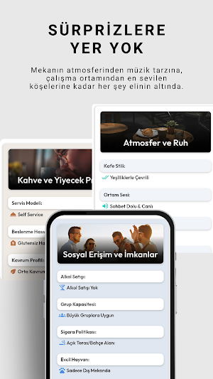 Kahve Konseyi Screenshot 2