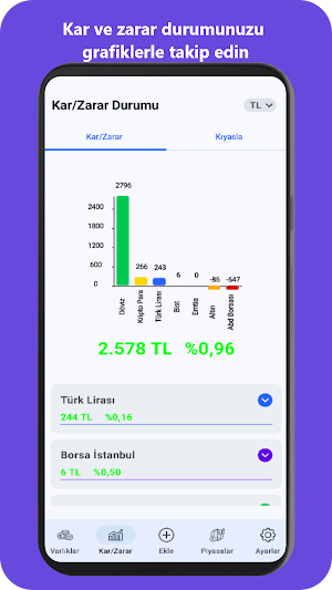 FinPortfoy - Portföy Takibi Screenshot 1