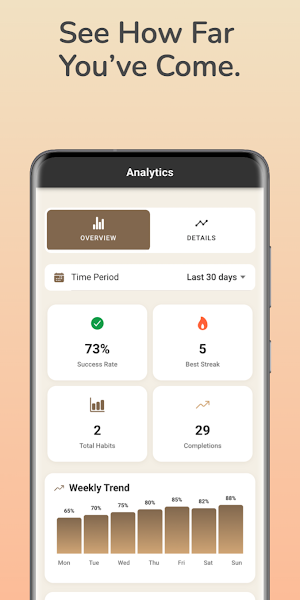 Habeetz Offline Habit Tracker Screenshot 3