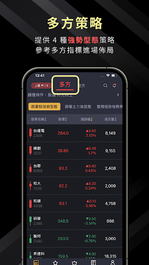 跟著許總波段ＯＭＧ Screenshot 1